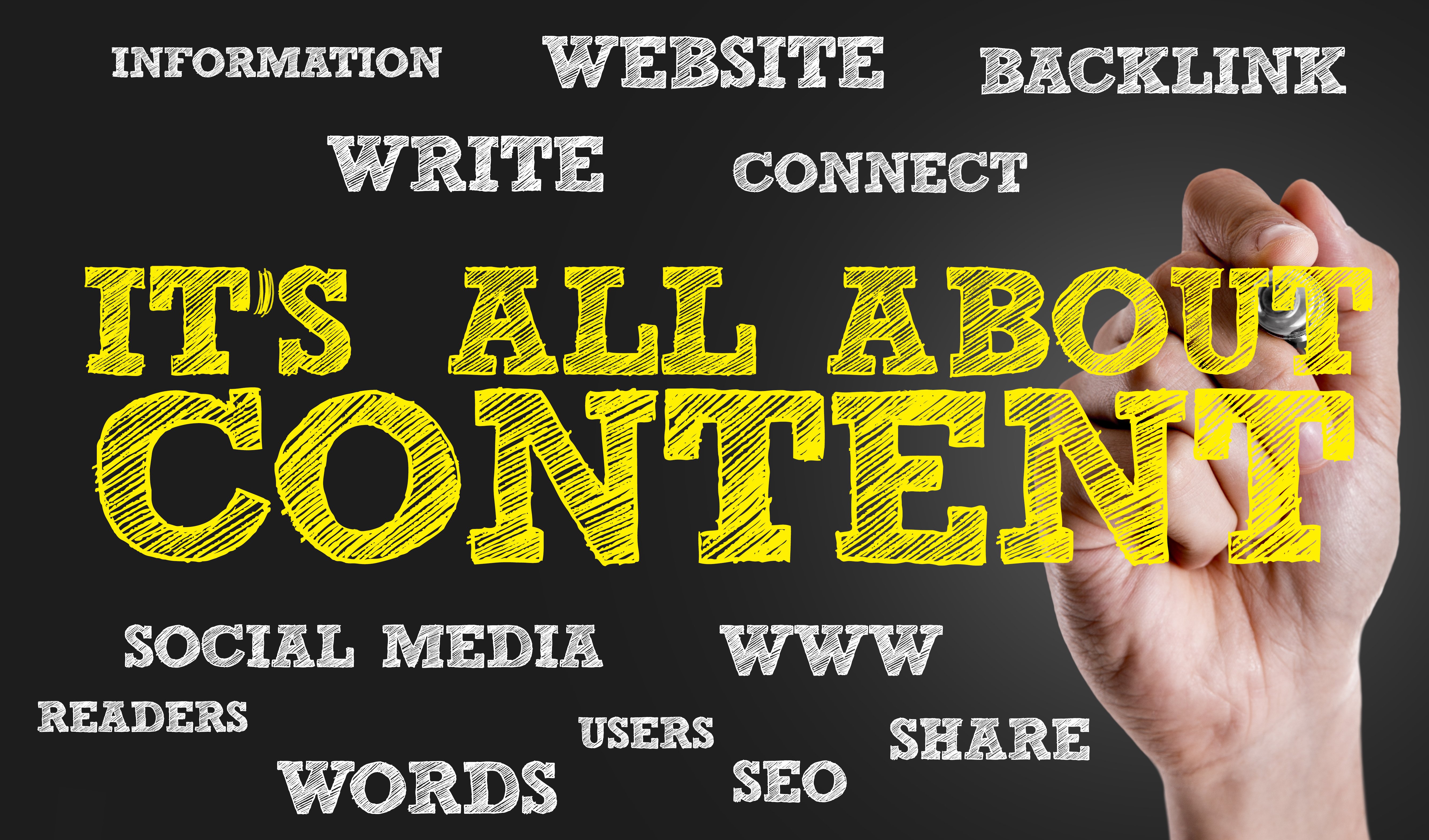 Content Blog Post -- Banner Image