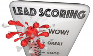 Lead Scoring Image -- Thermometer